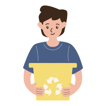 Awareness of waste management  イラスト