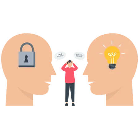 Comparação entre mentalidade fixa e mentalidade de crescimento  Ilustração