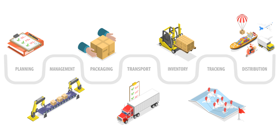 Inventory Management and Cargo Delivery Service  Illustration