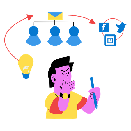 Marketing des médias sociaux  Illustration