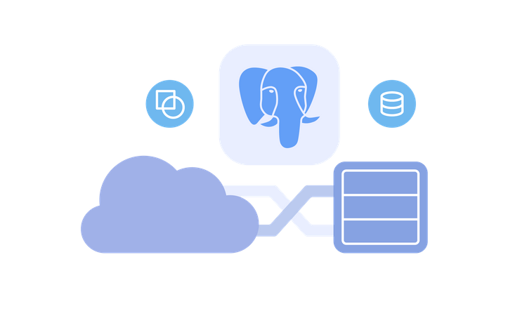 SQL na nuvem  Ilustração