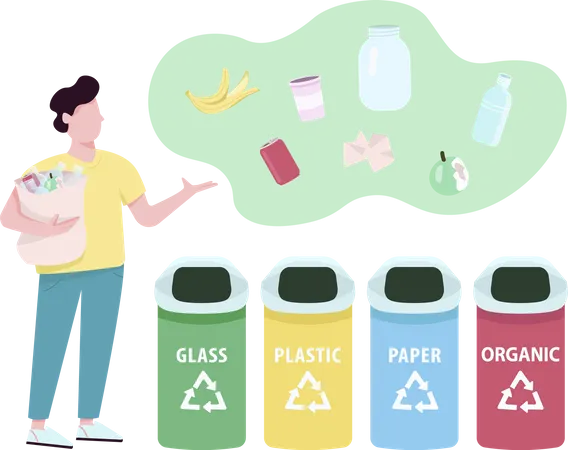 Tri des déchets  Illustration